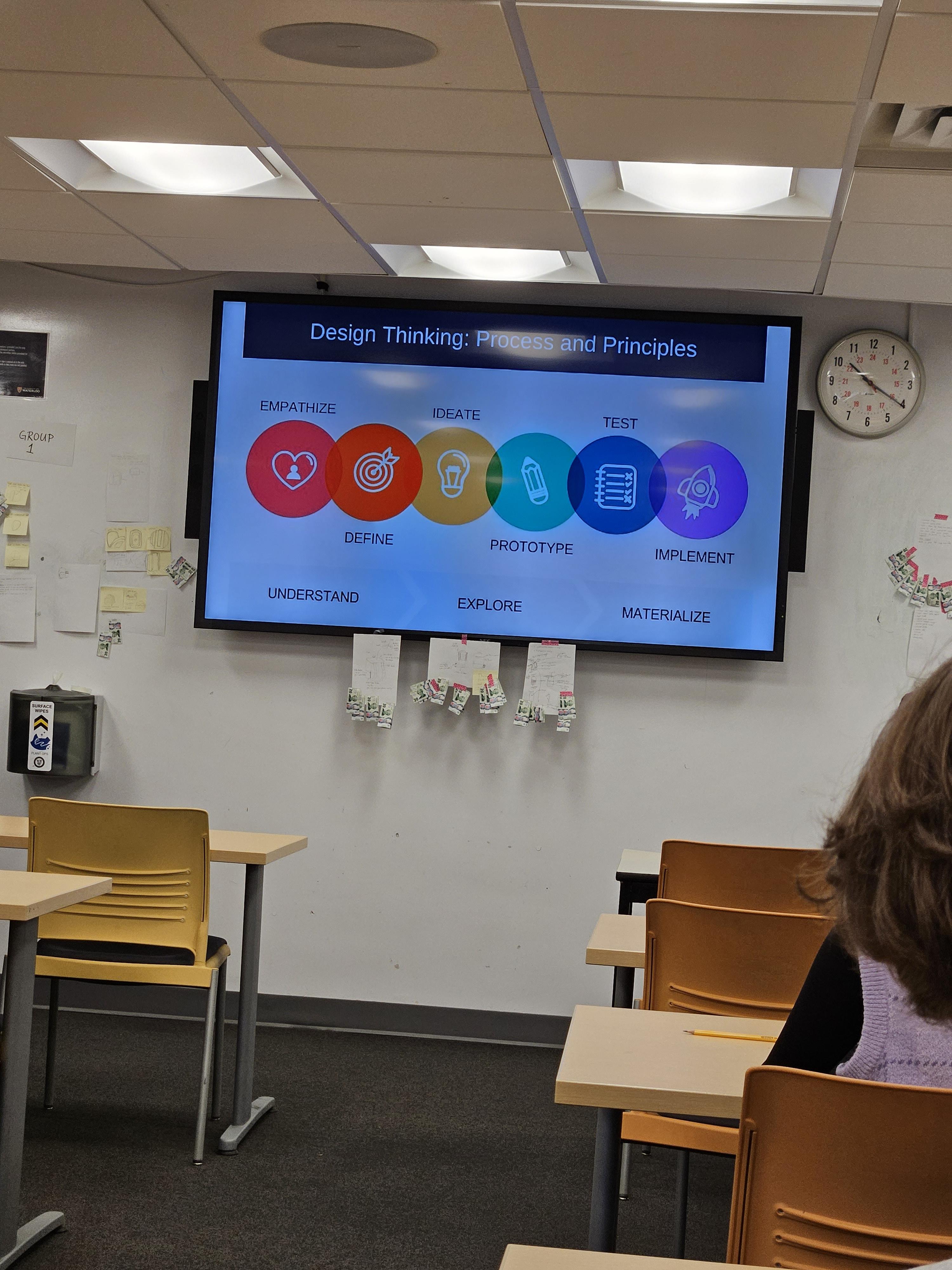whiteboard presentation design thinking principals